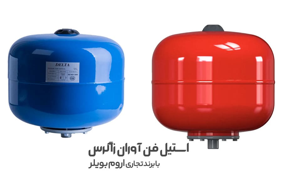 منبع تحت فشار