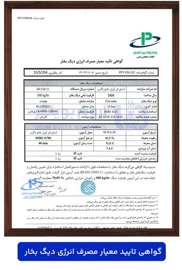 انرژی2 گواهینامه ها و افتخارات
